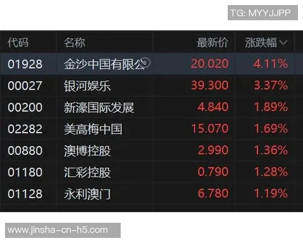 金沙银河娱乐网站 spc-探寻金沙银河娱乐网站的魅力及SPC深度探索之旅-金沙银河娱乐网站 spc 金沙银河娱乐网站 spc-探寻金沙银河娱乐网站的魅力及SPC深度探索之旅-金沙银河娱乐网站 spc